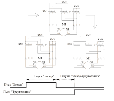 Схема переключения звезда треугольник