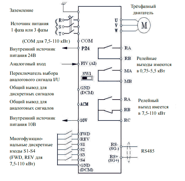 Схема подключения Innovert IPD222P43B