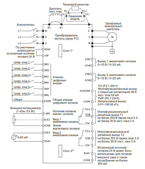 Схема подключения Instart FCI-G630-4F