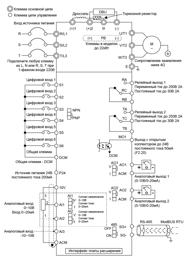 Схема подключения Instart LCI-G15/P18.5-4B