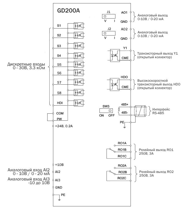 Схема подключения INVT GD200A-5R5G/7R5P-4