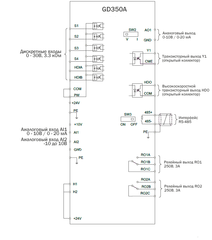 Схема подключения INVT GD350A-1R5G-4