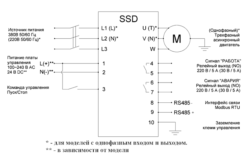 Схема подключения Innovert SSD112A21E