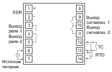 Схема внешних подключений INNOCONT TR-B-L