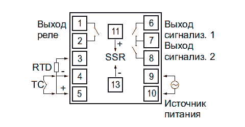 Схема внешних подключений INNOCONT TR-B-S