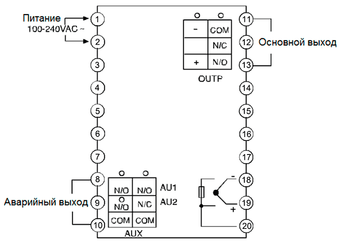 Схема внешних подключений Optumus Drive AI-208F1L1L0-RU